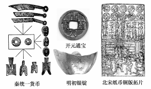 古人怎樣防偽幣？采用特殊材料？圖案設計復雜
