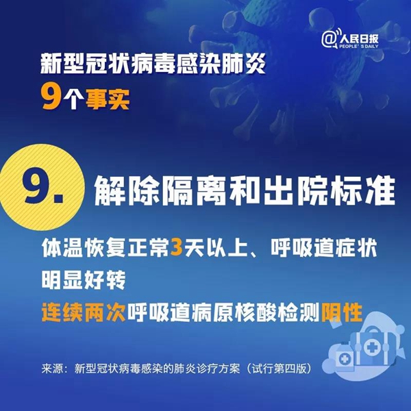 擴(kuò)散！關(guān)于新冠病毒肺炎的9個(gè)事實(shí)，你一定要知道！