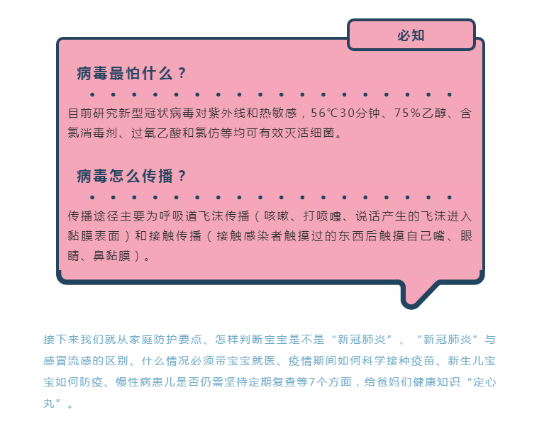 疫情期間什么情況必須帶寶寶就醫？收下兒科醫生給爸爸媽媽們的知識手冊