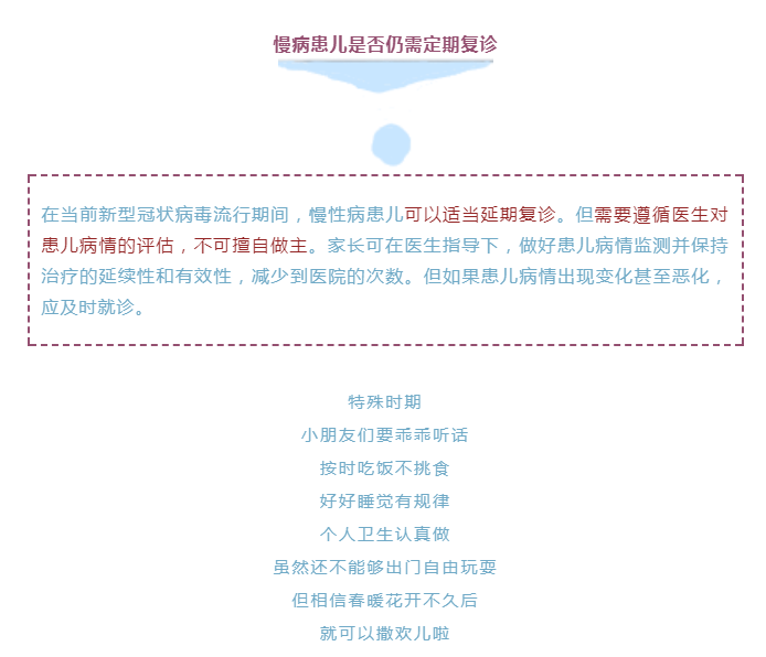 疫情期間什么情況必須帶寶寶就醫？收下兒科醫生給爸爸媽媽們的知識手冊