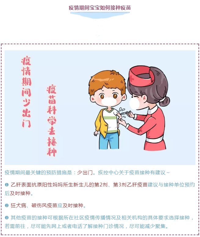 疫情期間什么情況必須帶寶寶就醫？收下兒科醫生給爸爸媽媽們的知識手冊