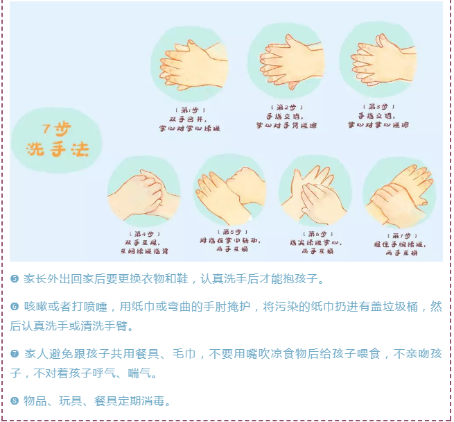 疫情期間什么情況必須帶寶寶就醫？收下兒科醫生給爸爸媽媽們的知識手冊