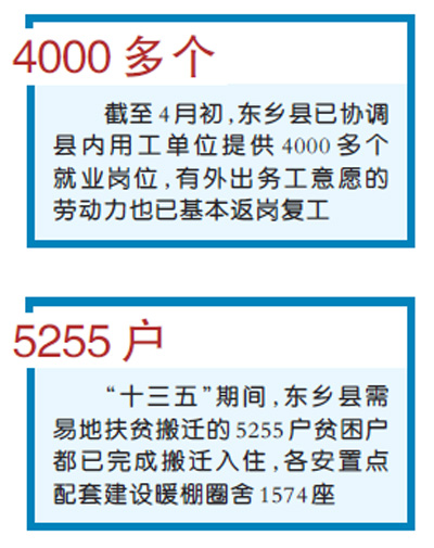 決戰脫貧攻堅一線探訪：甘肅東鄉 逐村逐戶攻堅摘帽