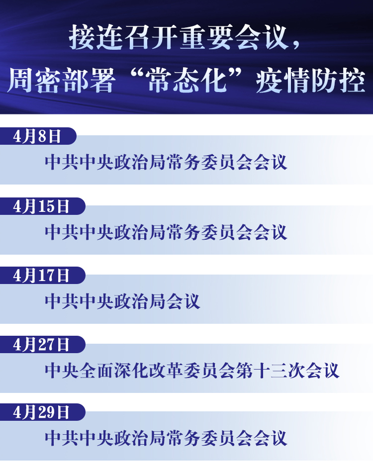 習近平的2020·四月：部署三件大事