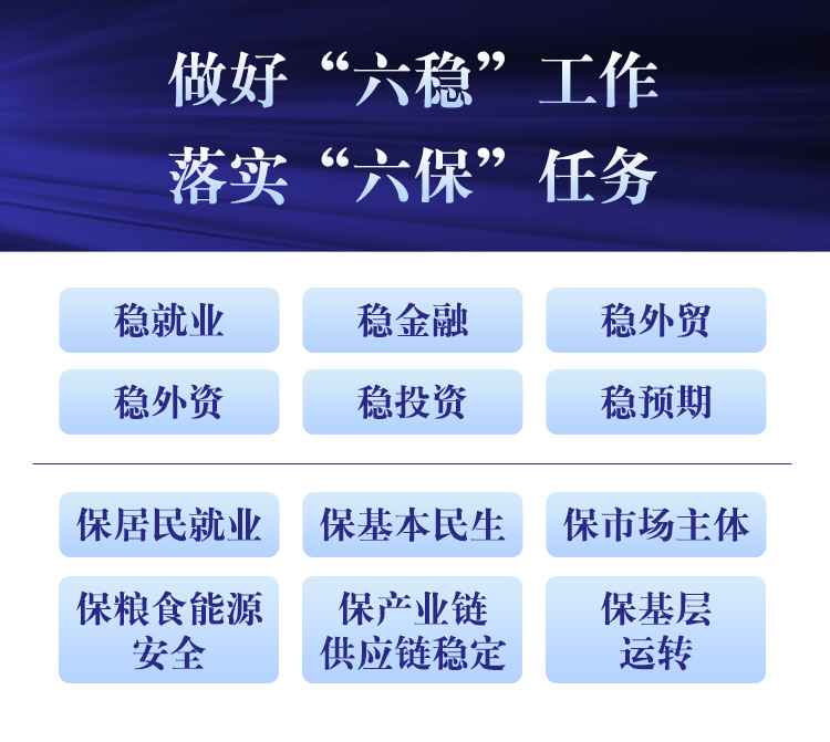 習近平的2020·四月：部署三件大事