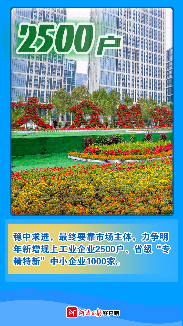 海報丨數字為證！看2021年河南有多拼②