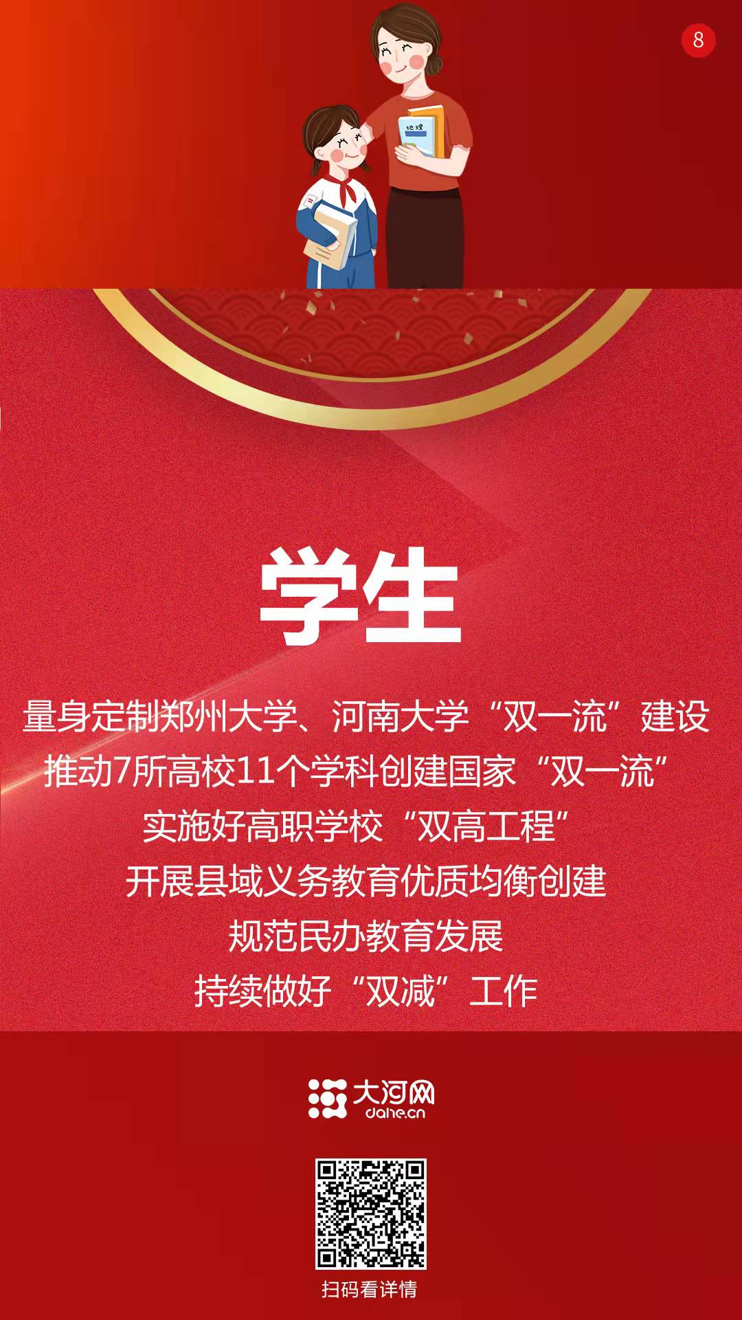 系列海報丨2022，咱的日子這樣變！