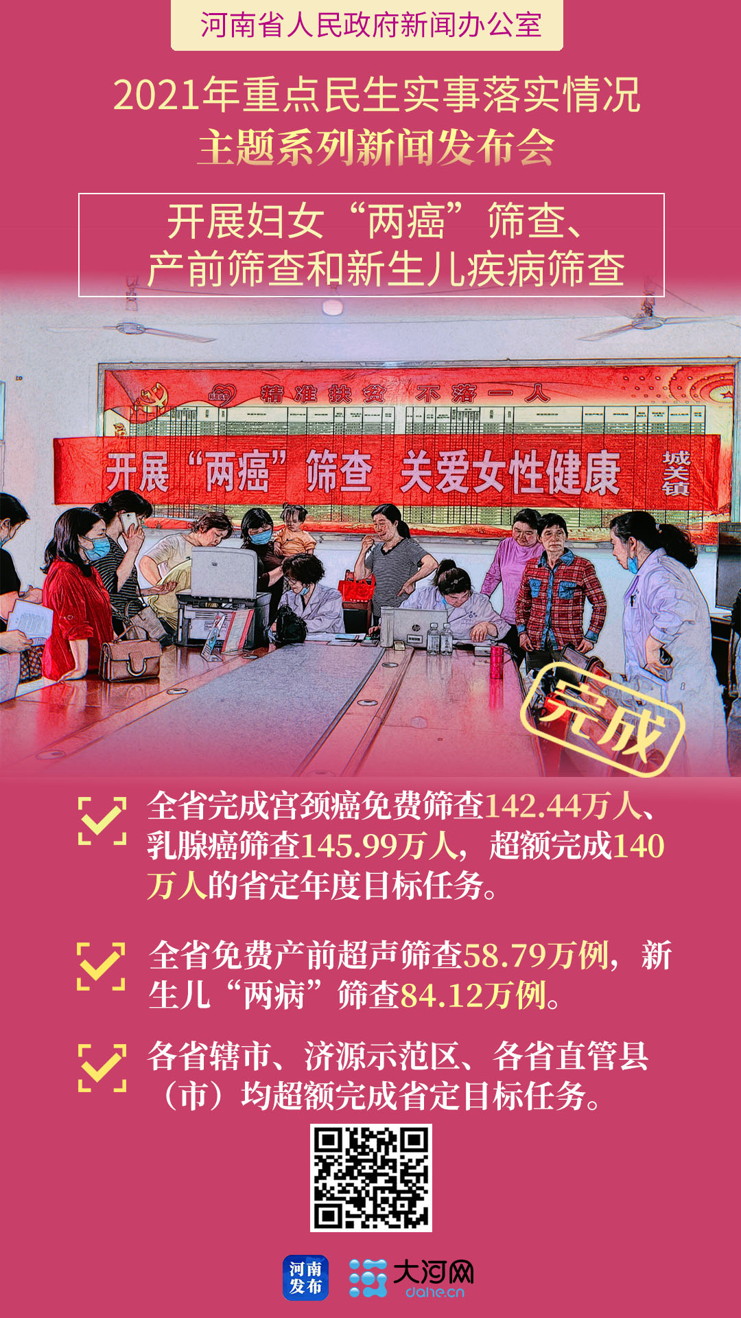 2021年河南民生實事“成績單”如何？答案都在這里