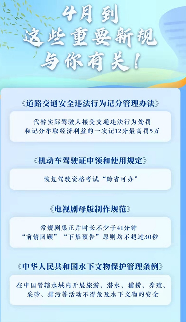 4月到，這些重要新規影響你的生活