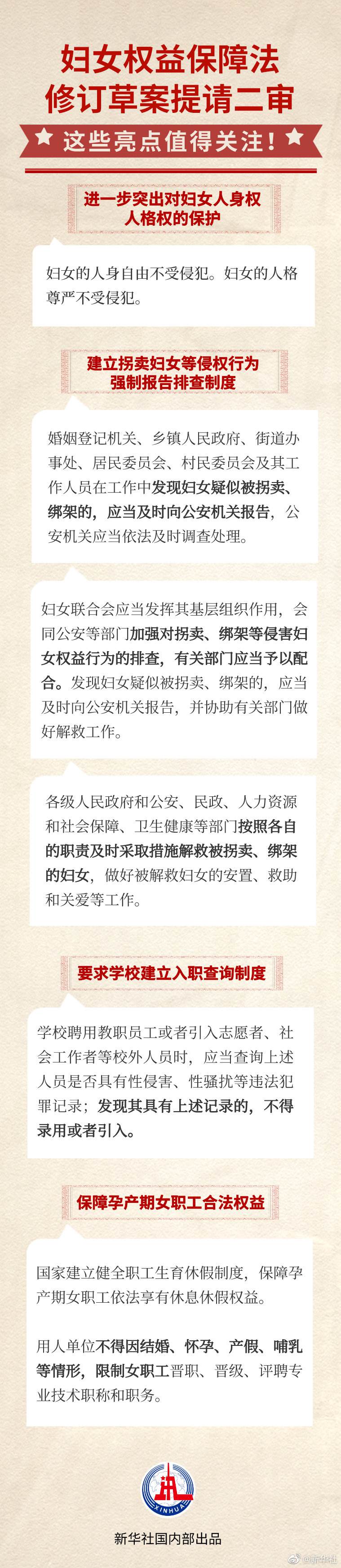 婦女權(quán)益保障法修訂草案二審稿：對拐賣婦女等侵權(quán)行為強制報告和排查，禁止因婚育限制女職工晉職晉級