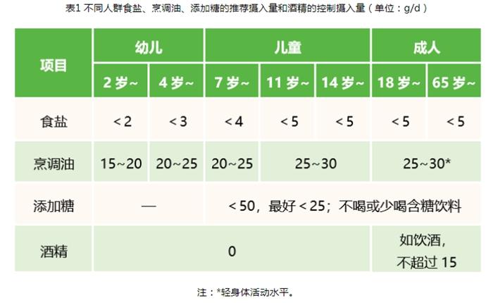 瘋狂的預制菜：鈉含量普遍過高 吃一頓咸一天