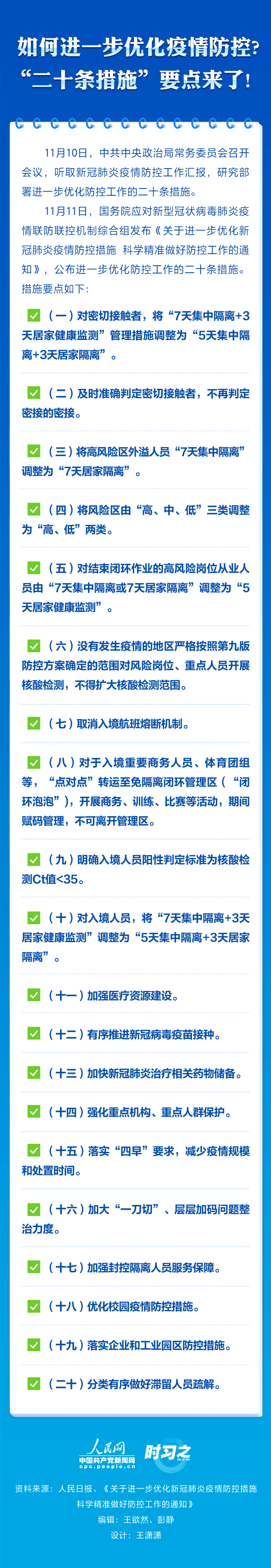 如何進一步優化疫情防控? “二十條措施”要點來了!