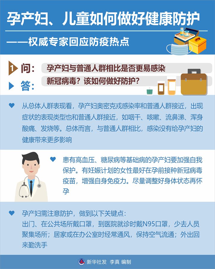 孕產(chǎn)婦、兒童如何做好健康防護——權(quán)威專家回應(yīng)防疫熱點