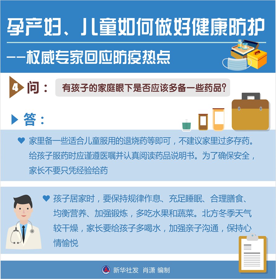 孕產(chǎn)婦、兒童如何做好健康防護——權(quán)威專家回應(yīng)防疫熱點