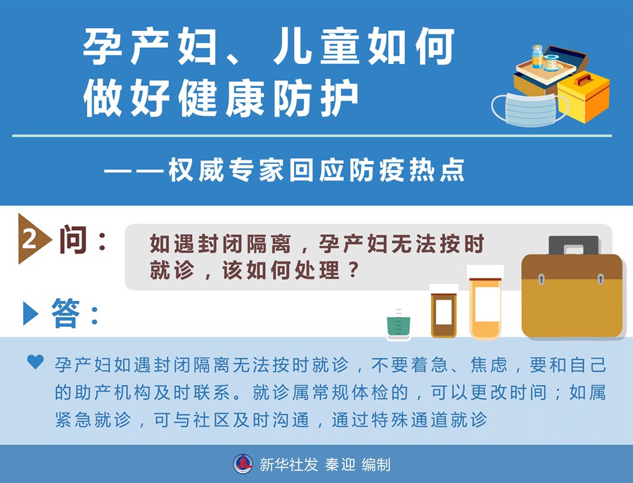孕產(chǎn)婦、兒童如何做好健康防護——權(quán)威專家回應(yīng)防疫熱點