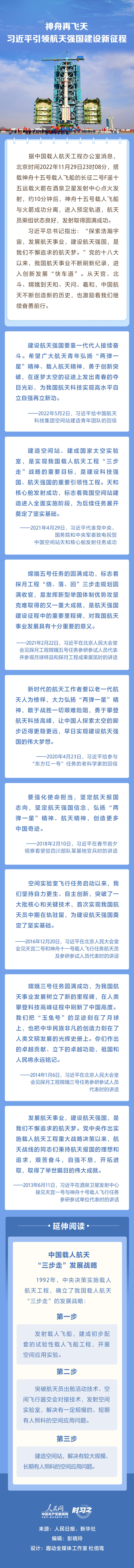 航天新征程｜神舟再飛天 習近平引領航天強國建設新征程