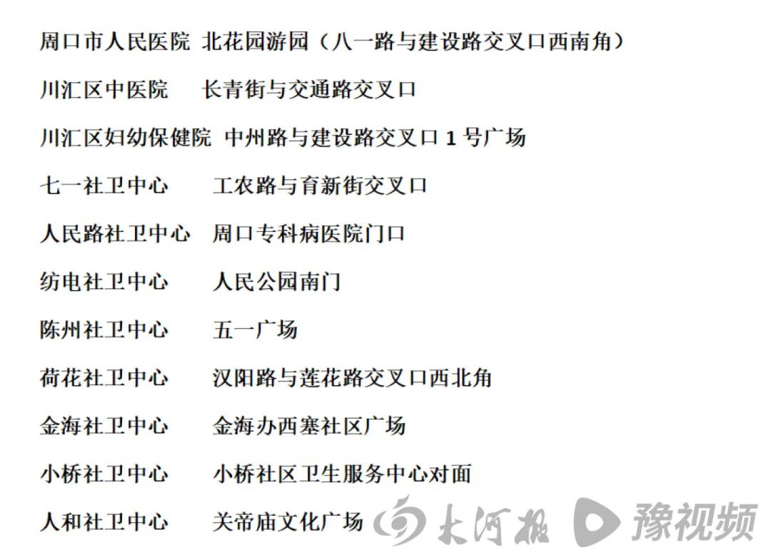 河南多地核酸小屋變發熱診療站，附地址→