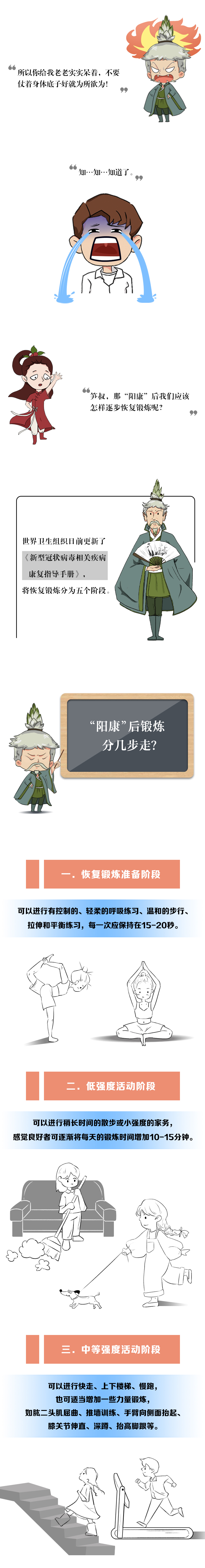 “陽康”后鍛煉分幾步走？