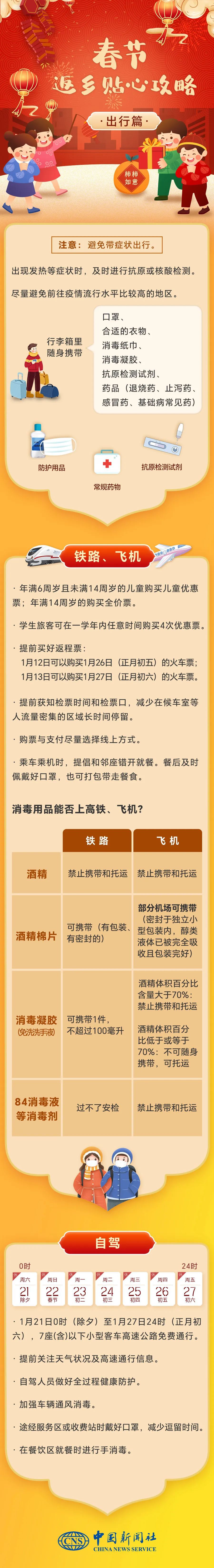 春節返鄉貼心攻略來了！轉發收藏，平安快樂過大年！