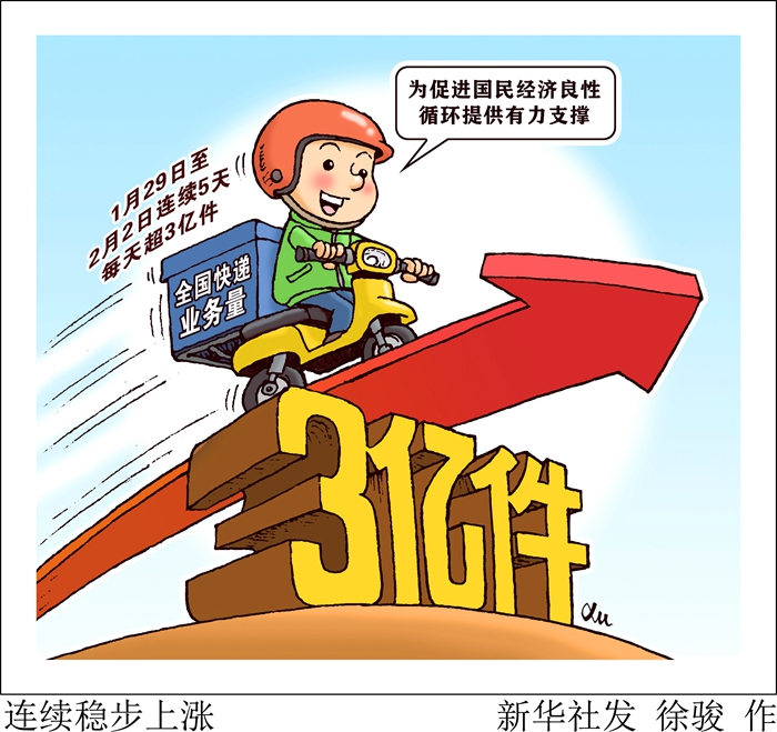 數說中國丨數據告訴你，快遞背后的經濟活力