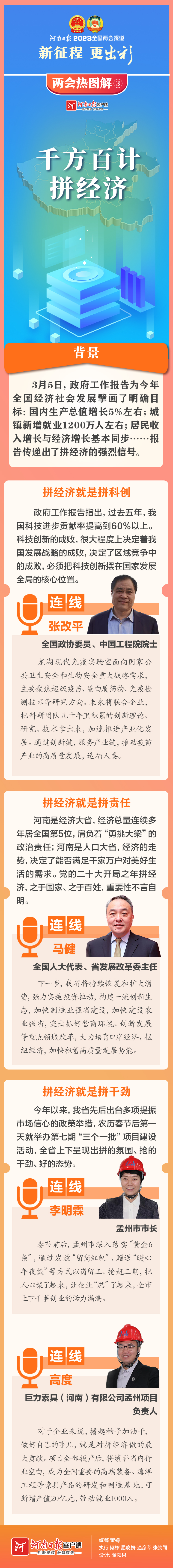 兩會熱圖解③ | 千方百計拼經濟