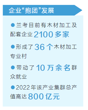 新時代 新征程 新偉業丨從造一扇門到“開”一扇門