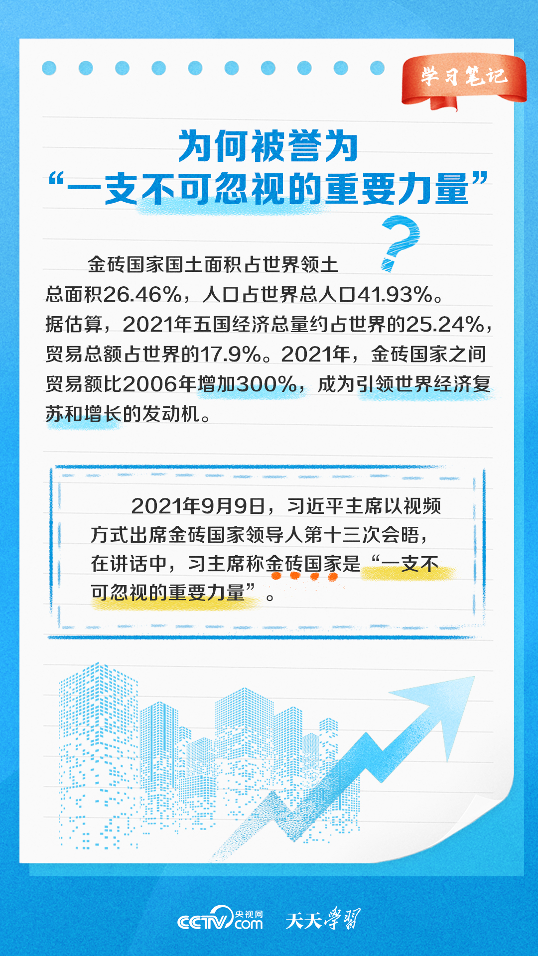 學習筆記丨金磚國家這樣發揮“金磚力量”
