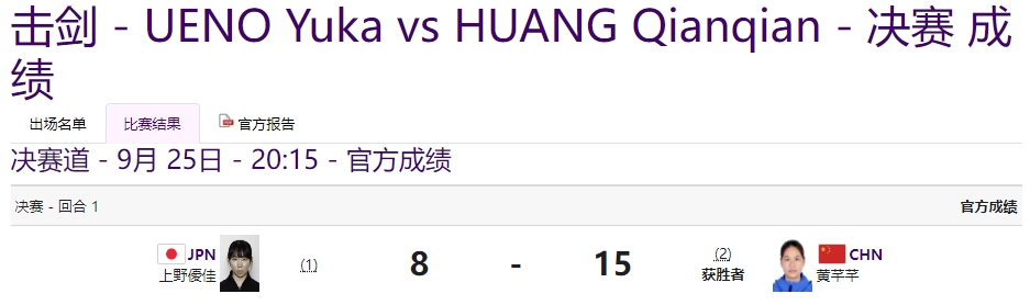 單日再添19金，亞運(yùn)金牌榜中國隊(duì)斷層領(lǐng)先