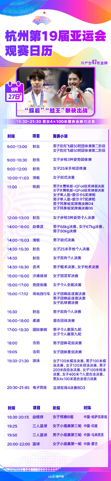 亞運今日看點丨“蝶后”“蛙王”聯袂出戰 中國女籃首登場