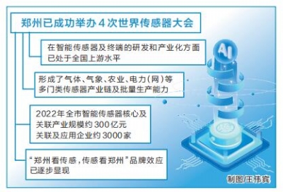 塑造全球傳感器產業“鄭州符號”（新時代 新征程 新偉業）