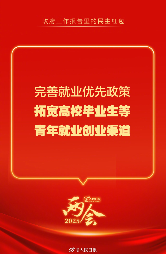 快查收！政府工作報(bào)告里的民生紅包