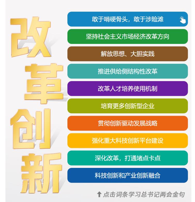 學(xué)習(xí)時節(jié)｜36次參加地方代表團(tuán)審議，總書記都說了哪些“高頻詞”？