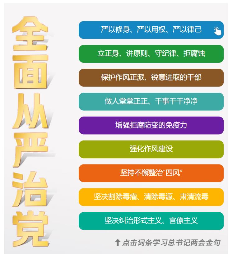 學(xué)習(xí)時節(jié)｜36次參加地方代表團(tuán)審議，總書記都說了哪些“高頻詞”？