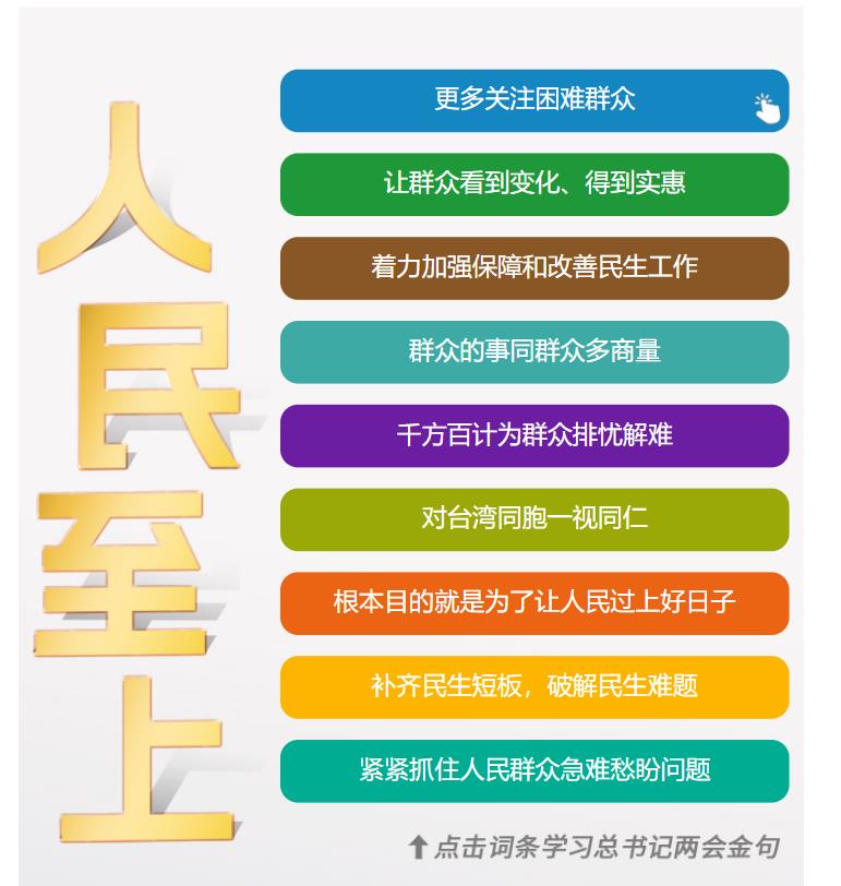 學(xué)習(xí)時節(jié)｜36次參加地方代表團(tuán)審議，總書記都說了哪些“高頻詞”？