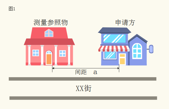 駐馬店市煙草專賣局關于印發駐馬店市區煙草制品零售點合理布局規劃的通知