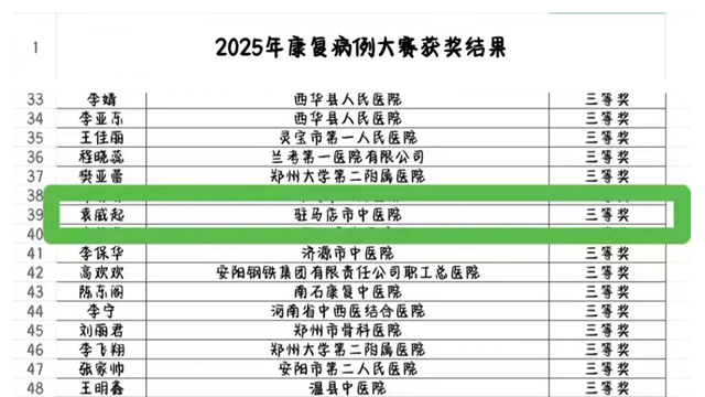杏林風采展鋒芒！駐馬店市中醫院在省級康復技能大賽中喜獲佳績