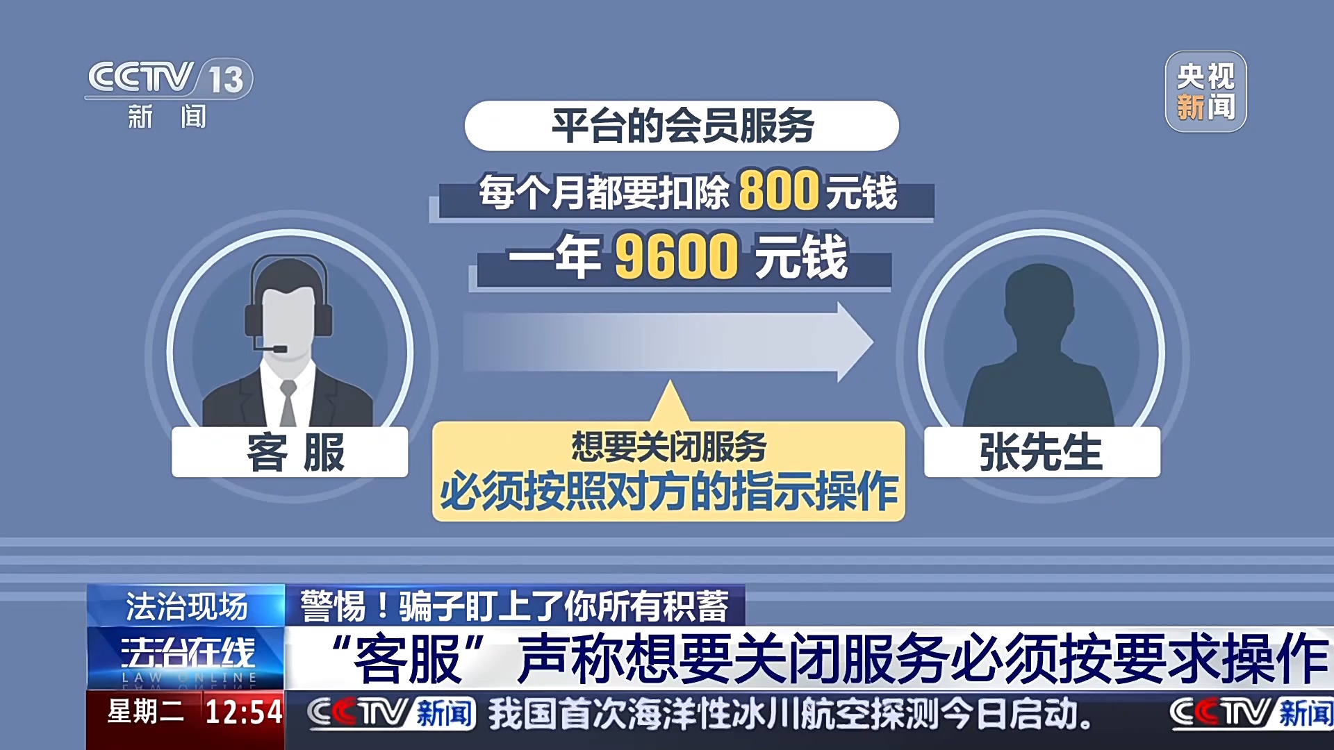 警惕！接個電話差點被騙150萬 警方還原騙局實施過程