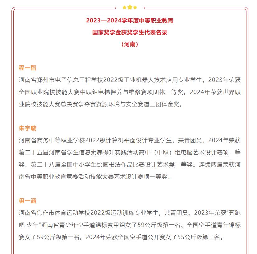 祝賀！河南這10名學生登上《人民日報》