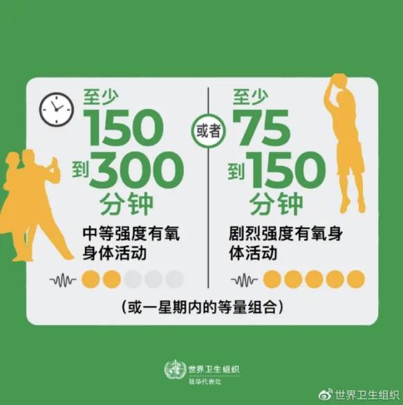 運動是加速衰老，還是延緩衰老？真相揭開