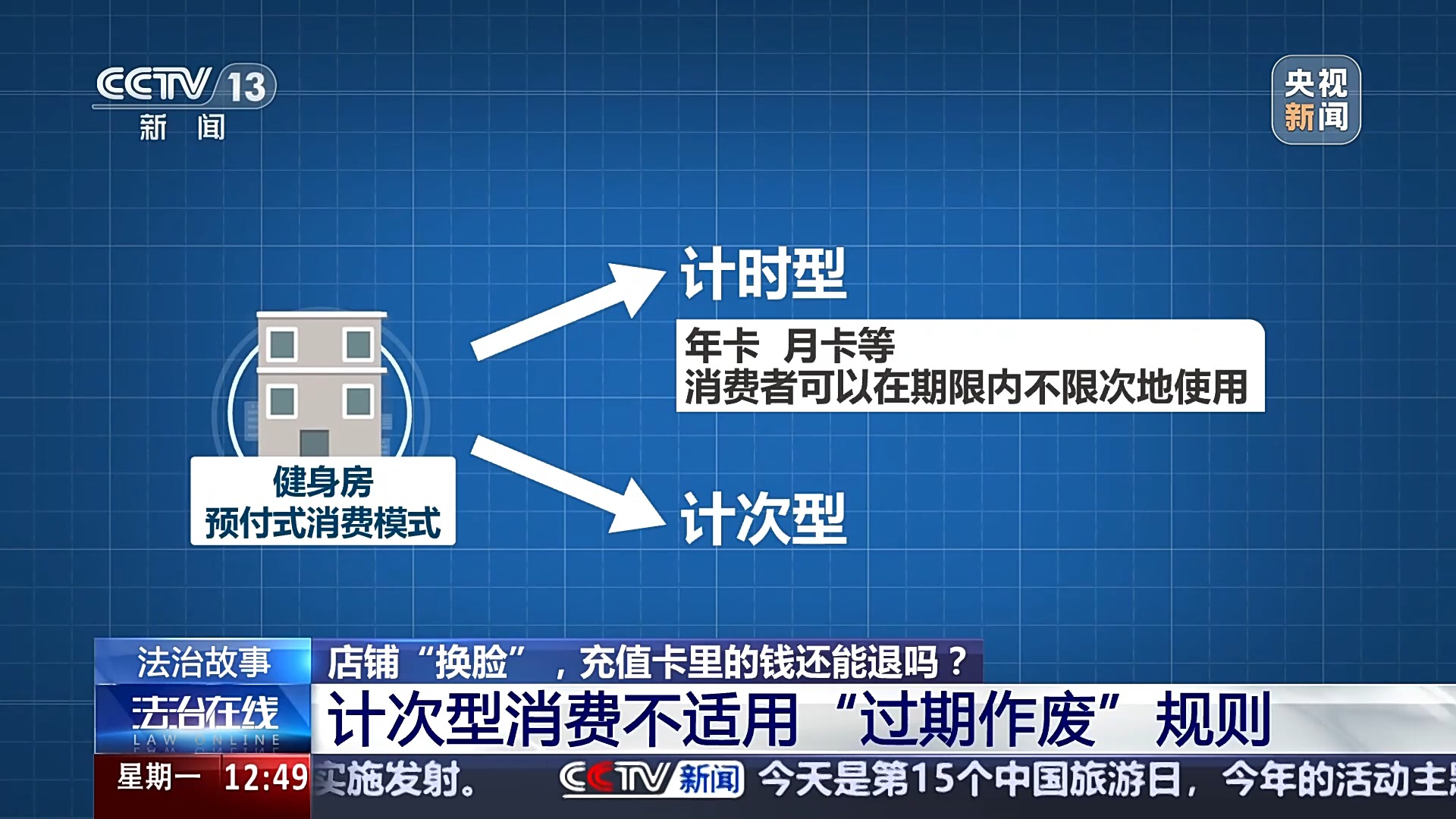 退卡退費難、霸王條款藏陷阱……遇到這些糟心事如何維權(quán)？