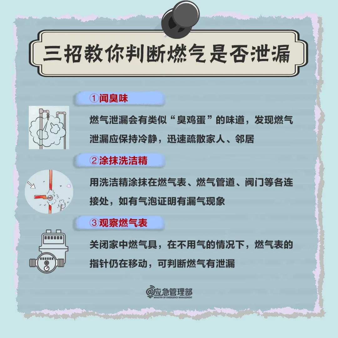 燃氣安全人命關天：燃氣爆燃，1人死亡！
