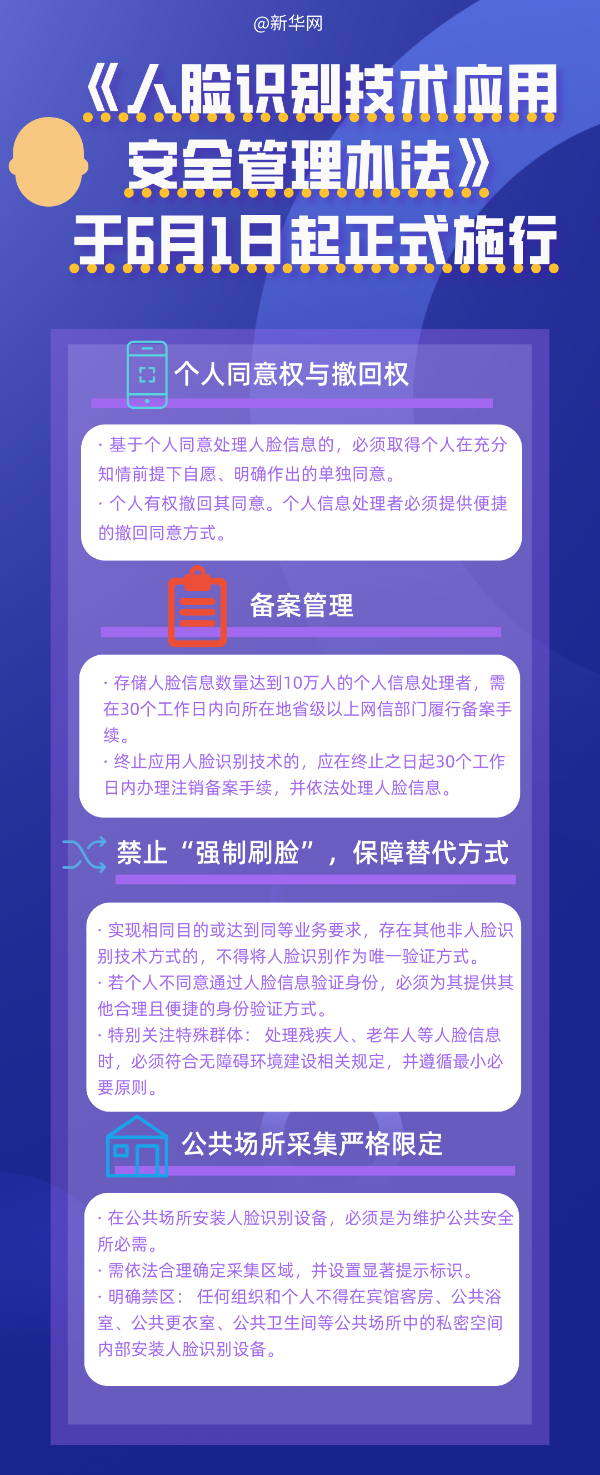 管理辦法來了！遭遇“強制刷臉”這樣應對