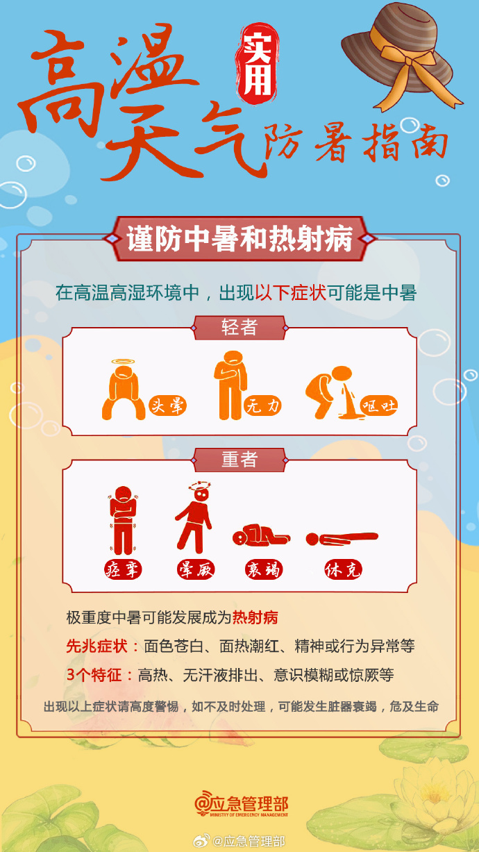 37℃以上！河南多地發(fā)布高溫橙色預(yù)警，實(shí)用防暑指南來了