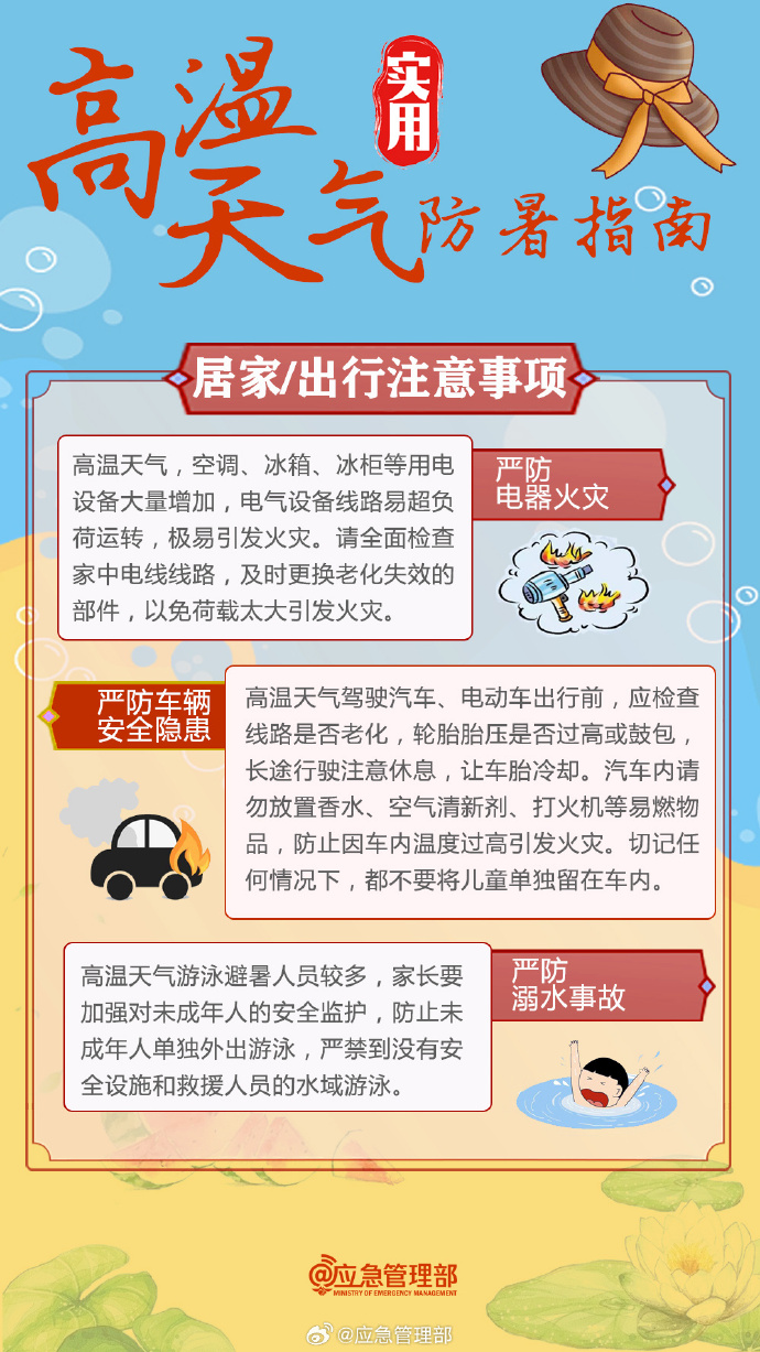 37℃以上！河南多地發(fā)布高溫橙色預(yù)警，實(shí)用防暑指南來了