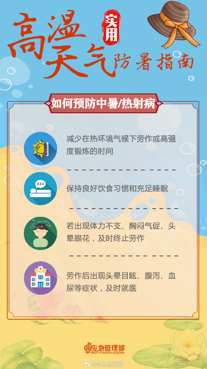 37℃以上！河南多地發(fā)布高溫橙色預(yù)警，實(shí)用防暑指南來了