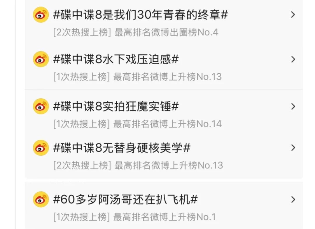 端午檔票房增長近兩成，《碟中諜8》奪冠