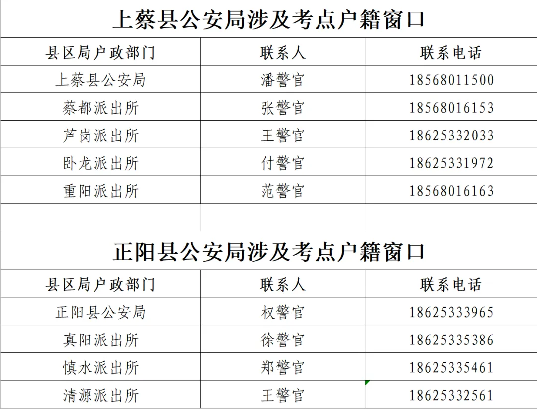 駐馬店公安為高考學子辦證開通 “綠色通道”