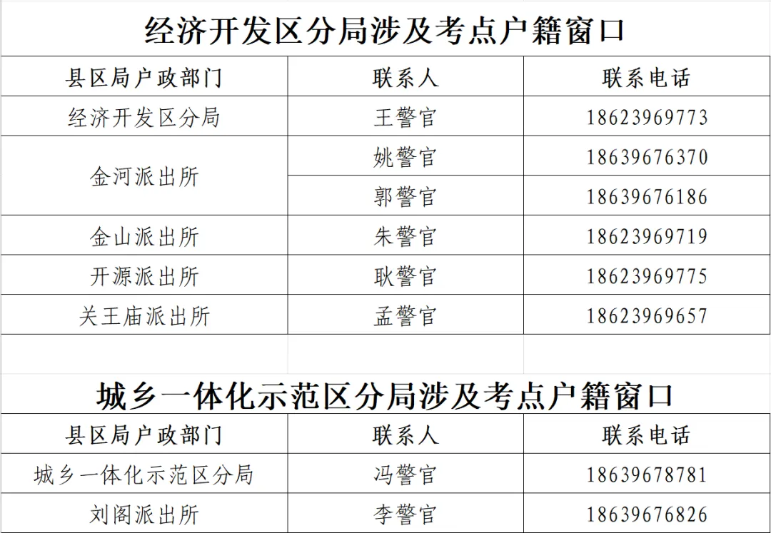 駐馬店公安為高考學子辦證開通 “綠色通道”