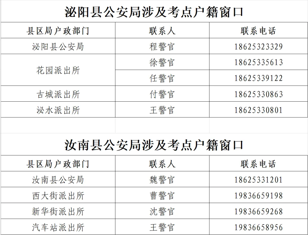 駐馬店公安為高考學子辦證開通 “綠色通道”