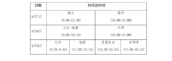 事關高考查分、志愿填報！河南考生看過來→